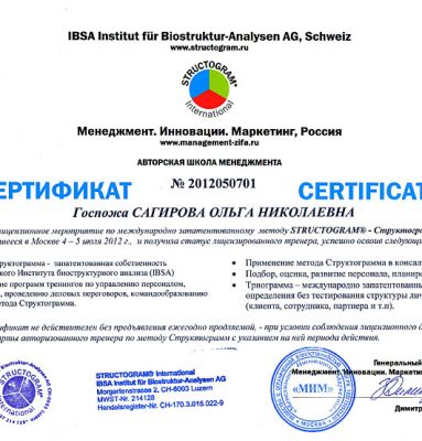 Сертификат Института биоструктурного анализа IBSA AG (Швейцария)